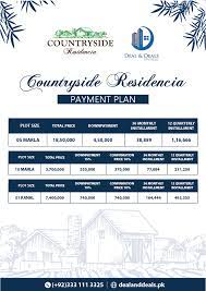 Countryside Residencia | Payment plan | Location and map