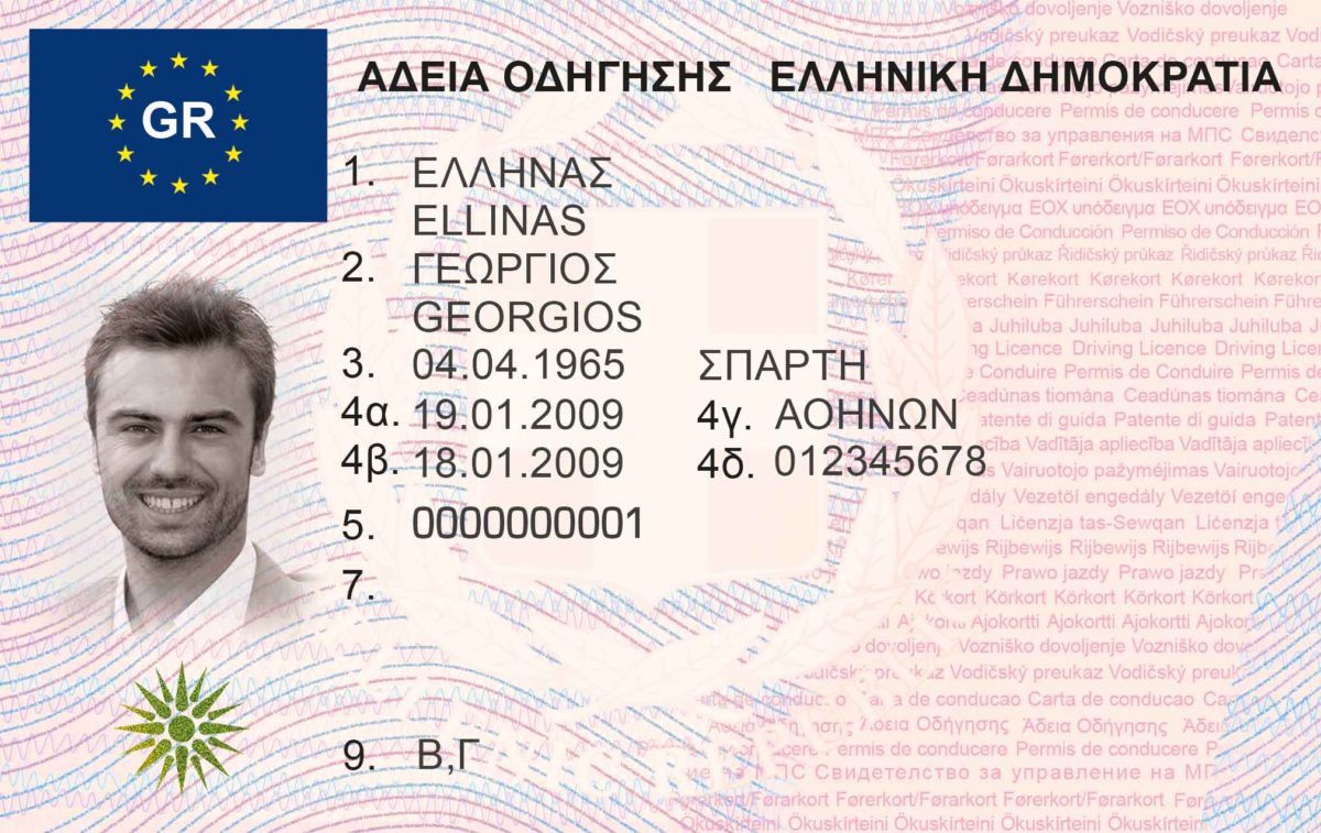 Buy Drivers License Online at foreignerhelp.com/