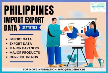 Philippines Import data