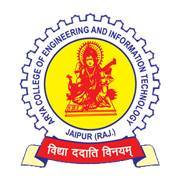 Top engineering college in Jaipur for study