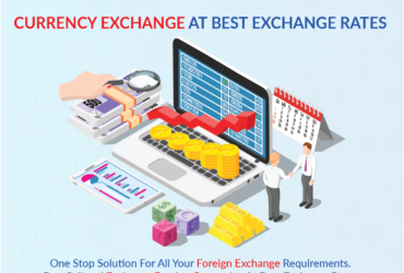 Buy Forex Online- Online Foreign Currency Exchange