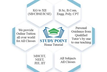 Home tutors for accounts in nagpur