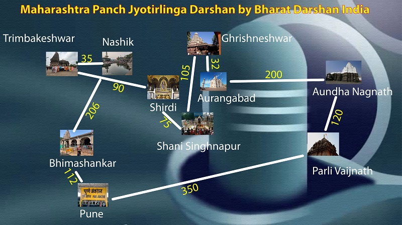 3 Maharashtra Jyotirlinga along with Shirdi and Shani Shingnapur