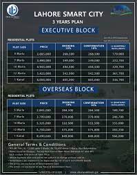 Lahore Smart City | Installment & Payment Plan | Location & Map