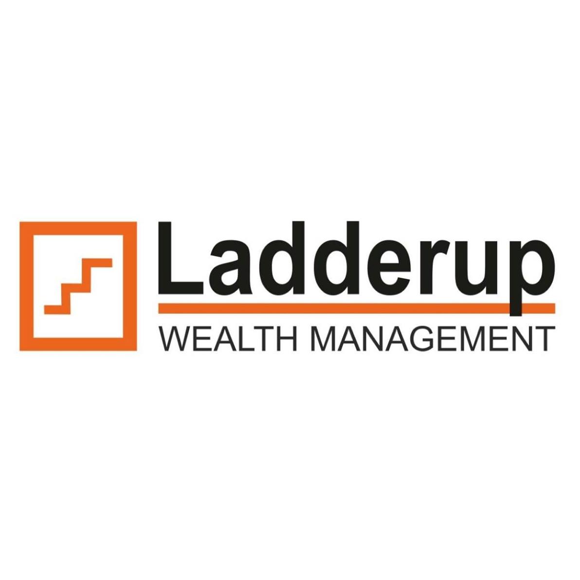 Best wealth management firms in India | Wealth management firms