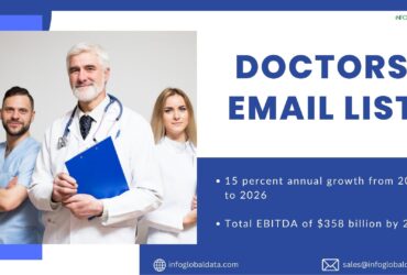 Get a High-Quality Doctors Email List for Marketing