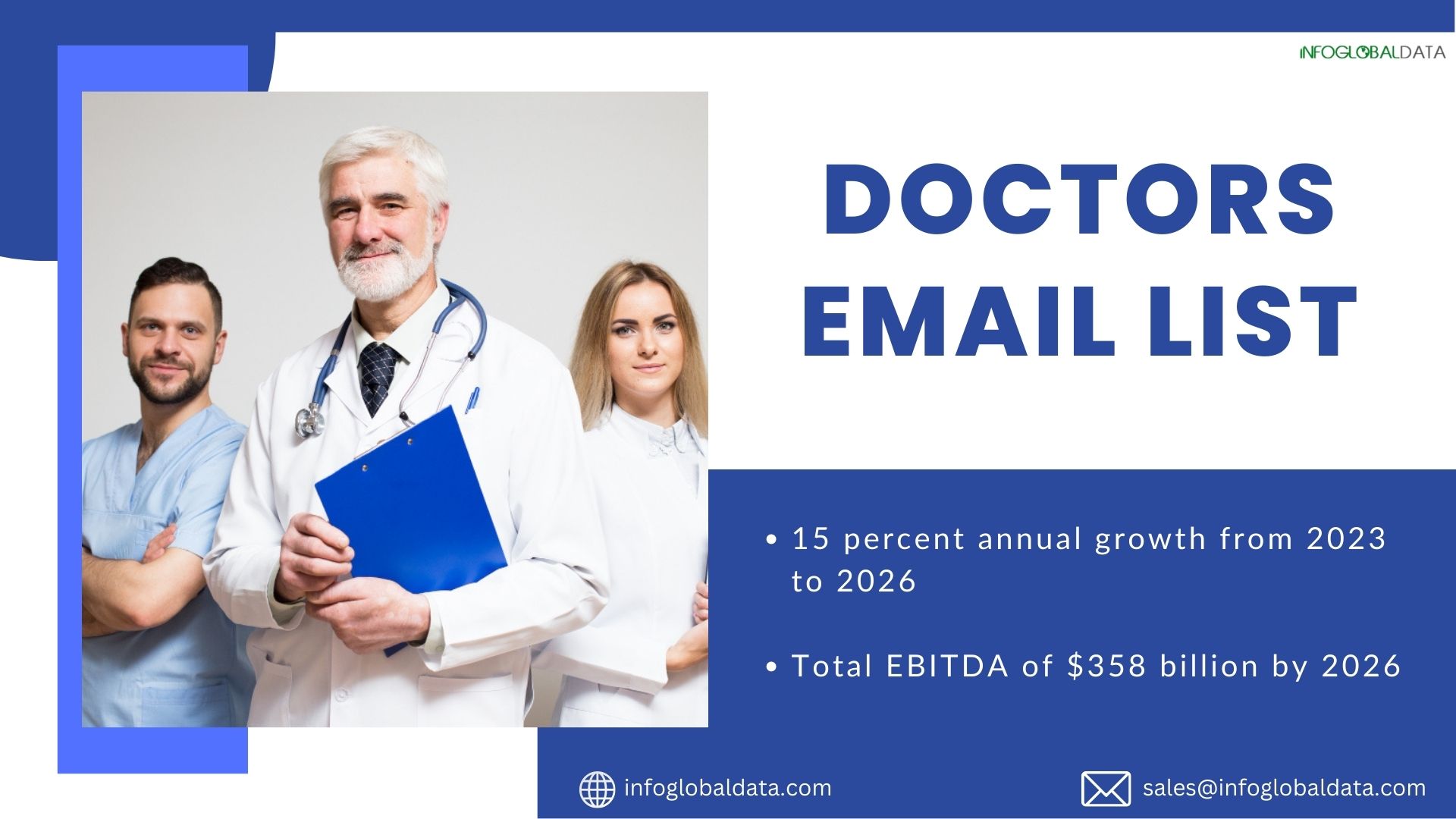 Get a High-Quality Doctors Email List for Marketing