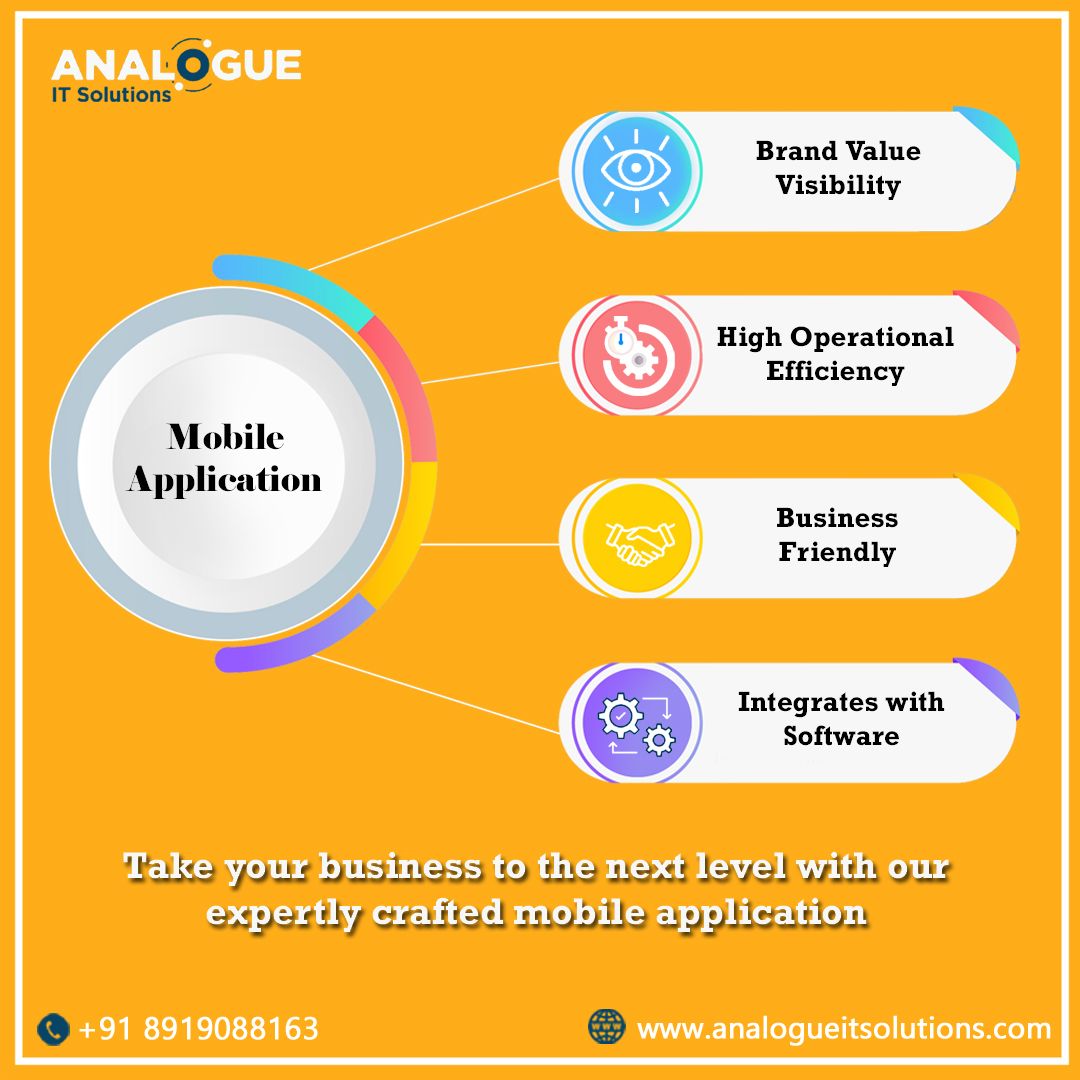 Best Mobile App Development Company in Hyderabad