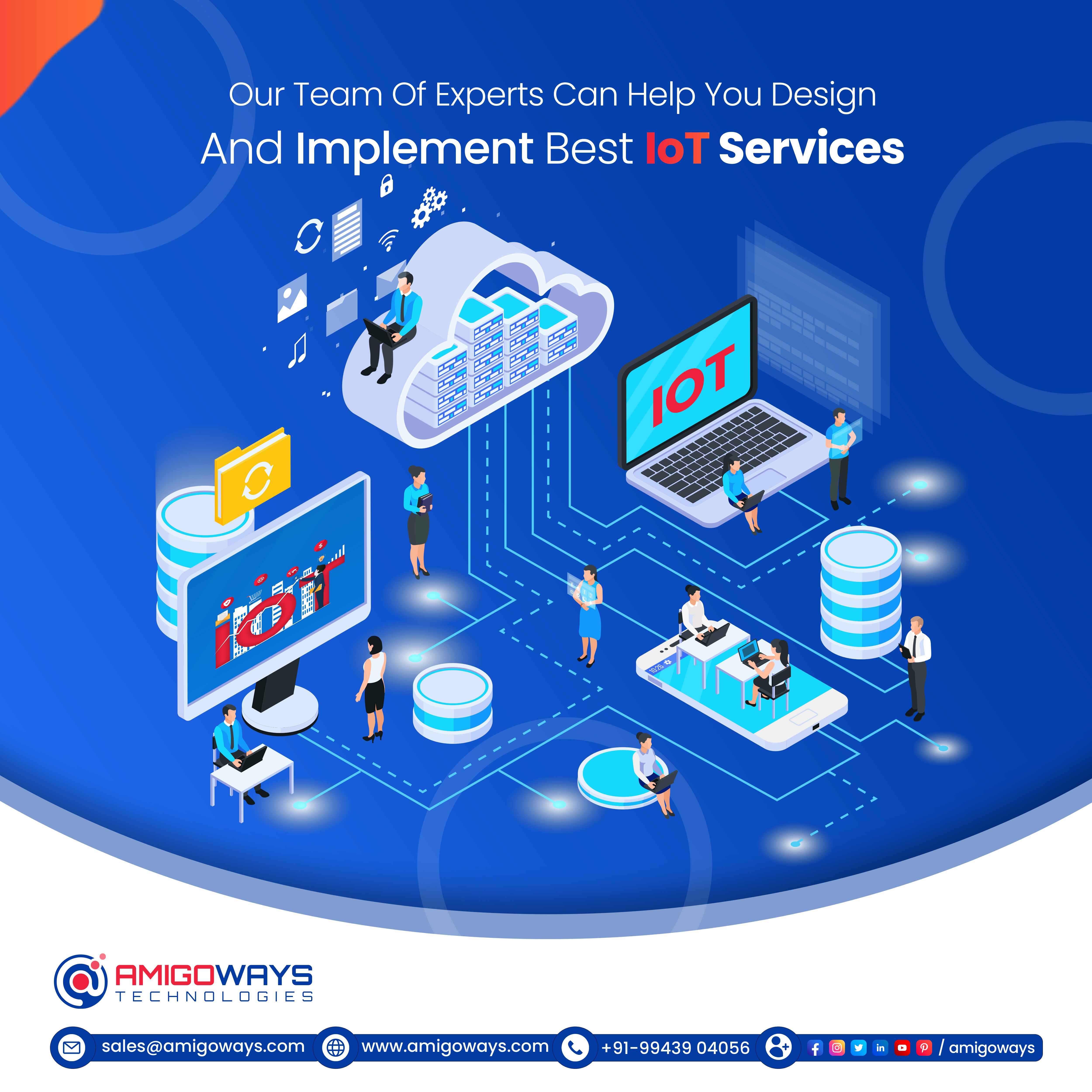 Top Dot Net Development Company in India – Amigoways