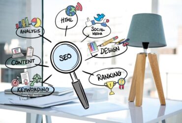 Best SEO Service Company in Noida | Madzenia