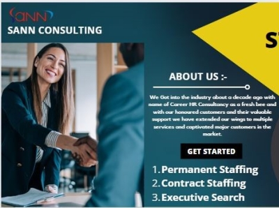 Best HR Consultancy in Bangalore