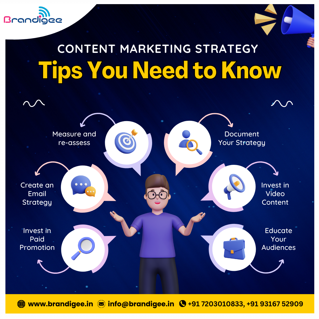 Brandigee – Best Digital Marketing Company in Ahmedabad