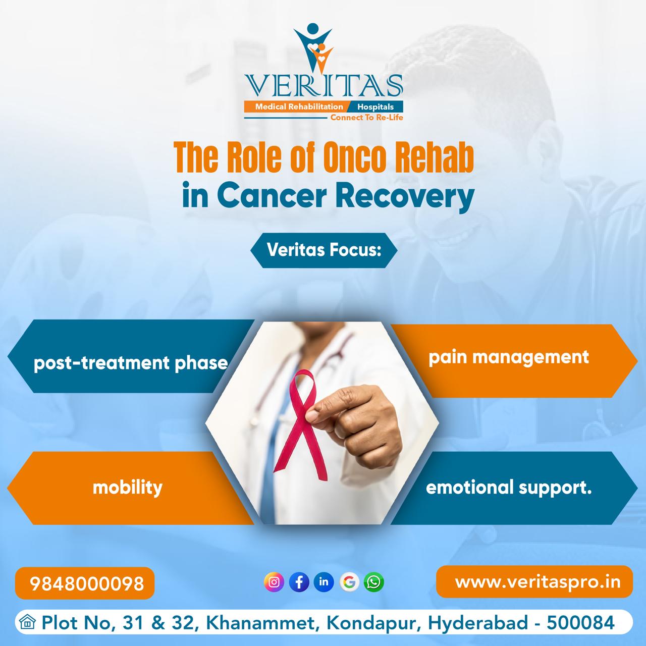 Best Rehabilitation Center Hyderabad | Veritas Hospitals