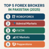 Top 5 Forex Brokers in Pakistan (2025)