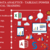 Why Business Analytics Professionals Will Be Highly Sought After